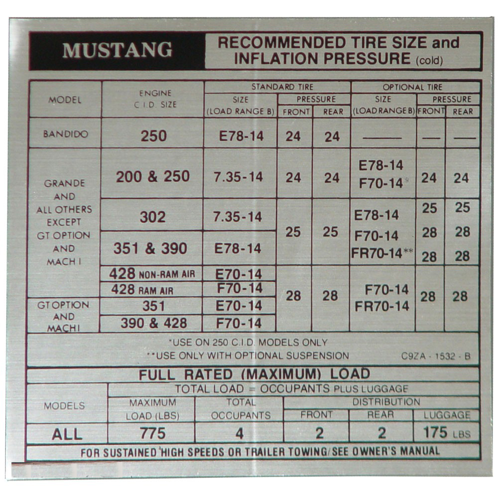 (image for) 69 MID-YEAR DOOR TIRE PRESSURE DECAL C9ZA-1532-B - Click Image to Close